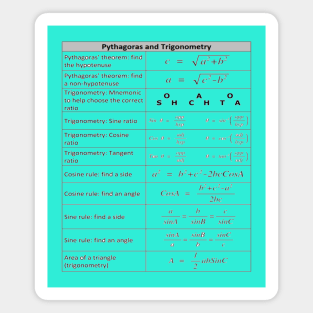 Pythagoras and Trigonometry GSCE Magnet